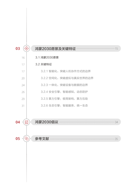 华为:鸿蒙2030白皮书